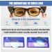 DUCO Kids Blue Light Blocking Glasses for Ages 5-12 | Reading & Gaming K015 - Protect Young Eyes! - Buy Online on GoSupps.com