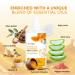 Turmeric Lotion for Dark Spots - Natural Skin Brightening Cream for Acne Scars & Hyperpigmentation - Even Tone Your Skin Today - Buy Online on GoSupps.com