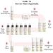 Visage Pure Triple Elastin Pro Face Serum - Skin Firming & Elasticity Boost - USDA Organic - Physician Formulated - Buy Online on GoSupps.com