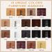 Furniture Markers Touch Up Kit | 18 Color Wood Repair Markers & Polish Wax for Tables Cabinets & More - Buy Online on GoSupps.com