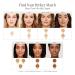 jane iredale Glow Time Pro BB Cream | Weightless Blemish Concealer with SPF 25 | Buildable Coverage | Satin Finish GT7 - Buy Online on GoSupps.com