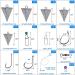 AGOOL Saltwater Surf Fishing Tackle Kit - 130pcs Rigs, Wire Leaders, Sinker Weights, Hooks & Accessories - Buy Online on GoSupps.com