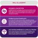 ConvaTec DuoDERM CGF Hydrocolloid Sterile Dressing 4x4" | Box of 20 | Ideal for Partial & Full-Thickness Wounds | International Shipping Available - Buy Online on GoSupps.com