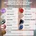 Wellness Crystals - UK Designed 9 Stone Premium Selection for Energy Balance Contentment Love Perception Comes with Gift Pouch Wellness Guide & Info Booklet - Buy Online on GoSupps.com