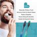 BioSwiss ErgoFlex Toothbrushes - Pack of 12 with Rubber Grips | Travel-Friendly Oral Care & Plaque Removal - Buy Online on GoSupps.com