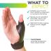 BraceAbility Hard Plastic Thumb Splint for Arthritis Treatment - Small Right, Immobilize & Stabilize CMC, Basal, MCP Joints, Trigger Thumb, Tendonitis, Pain, Sprains - Buy Online on GoSupps.com