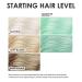 Keracolor Clenditioner Hair Dye | Semi Permanent Color Depositing Conditioner 12 Fl Oz | Mint | Cruelty-free | 20 Colors Available - Buy Online on GoSupps.com