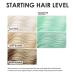 KERACOLOR Kit of 3-in-1 (Cleanse + Conditioner + Color) Mint Semi-Permanent Hair Dye and Finishing Hair Spray 10oz - Buy Online on GoSupps.com