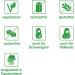 Buy Catechin-Loges Green Tea Capsules - 120 Count | Dietary Supplement with Green Tea Extract & Vitamin C - International Shipping Available - Buy Online on GoSupps.com
