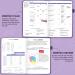 Clever Fox Fitness & Food Journal  Nutrition & Workout Planner for Women & Men  Diet & Gym Exercise Log Book with Calendars  Diet & Training Trackers - Undated  A5 Size  Hardcover (Purple) Purple A5 (5.8" x 8.3") - Buy Online on GoSupps.com