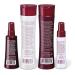 Keranique Damage Control Anti-Hair Loss Kit - Hair Growth Shampoo & Conditioner with Lift and Repair Spray, Follicle Boosting Serum - 60 Days - Buy Online on GoSupps.com