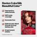 Revlon Colorsilk Permanent Black Hair Dye | 100% Gray Coverage | Ammonia-Free | Keratin & Amino Acids | Pack of 3 - Buy Online on GoSupps.com