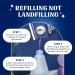 Cleancult Sea Minerals Liquid Hand Soap Refills 32oz 3-Pack - Nourishing & Moisturizing Formula - Eco-Friendly, Chemical-Free - 90% Less Plastic Usage - Buy Online on GoSupps.com