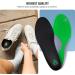 Protalus T-100 Elite Shoe Inserts | Patented Stress Relief Insoles for Plantar Fasciitis | Enhanced Comfort & Alignment | Men's Size 9.5 - Buy Online on GoSupps.com