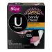 U by Kotex Barely There Liners Light Absorbency Unscented 100 Count (Pack of 1)