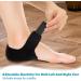 Comfortable Heel Cushions for Pain Relief | Plantar Fasciitis & Heel Spur Support (1 Pair - Large - Buy Online on GoSupps.com