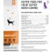 Shop I And Love And You Nude Superfood Dry Dog Food - Grain Free Turkey & Chicken Kibble, 23lb - Buy Online on GoSupps.com