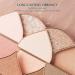 Buy Florasis Enchanted Blooms Eyeshadow Palette | International Shipping | Vibrant Colors & Long-lasting Formula - Buy Online on GoSupps.com