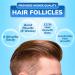 MCG Hair Loss Treatment Mousse for Men and Women - Procapil Biotin Formula - No Minoxidil Side Effects - Hair Thickening Products - 75ml - Buy Online on GoSupps.com