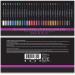 SHANY Multi-Use Chunky Pencils Set - 30 Colors for Eye Shadow, Eyeliner, Lip Liner, Lipstick - with Vitamin E & Aloe Vera - Buy Online on GoSupps.com
