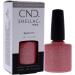 CND Shellac Sparks Fly 7.3 ml - Buy Online on GoSupps.com