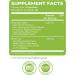 High Absorption Magnesium Complex & Green Tea Weight Loss Pills | Vegan Capsules | Belly Fat Reduction, Appetite Suppressant & Fat Burner - Buy Online on GoSupps.com