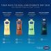 Vaseline Men Healing Moisture Cooling Body Lotion 20.3 Fl. Oz - Pack of 4 - Buy Online on GoSupps.com
