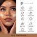 KPS Essentials Ren Complexion - Purifying Moisturizer for Acne-Prone Skin Soothes Inflammation Reduces Blemishes & Blackheads Enhances Clarity & Radiance - 1.7 oz - International Shipping Available - Buy Online on GoSupps.com