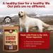 Liver Support for Dogs and Cats - Milk Thistle Supplement 4oz - Buy Online on GoSupps.com