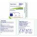 Buy Boiron Vipera Berus 200CK - Homeopathic Remedy for Painful Legs - 80 Pellets | Fast International Shipping - Buy Online on GoSupps.com