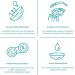 Buy Blue Design Contact Lenses - Natural Aqua Monthly - 0.75 Dioptria - Fast International Shipping - Buy Online on GoSupps.com