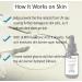 15% CE+Ferulic Vitamin C Serum for Face | C-Ester Alpha Arbutin & Hyaluronic Acid - Brighten & Hydrate - Buy Online on GoSupps.com