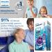 Philips Sonicare for Kids Ice Age Bluetooth Electric Toothbrush HX6321/05 - Buy Online on GoSupps.com