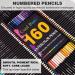 COOL BANK 160 Watercolor Pencils Set - Vibrant Colors for Coloring Books, Sketching, Shading - Artist Quality Soft Series Lead - 160 Count in Tin Box - Buy Online on GoSupps.com