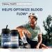 Blood Flow Blue Steel Pro - Our Best Blood Flow Capsules - Healthy Blood Flow Supplement Powder Capsules - Whole Body Blood Flow Support - Blood Circulation Supplements for Men Circulation Support - Buy Online on GoSupps.com
