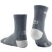Buy CEP Ultralight Compression Short Socks for Women | Grey & Light Grey Sports Socks | Size III - International Shipping Available - Buy Online on GoSupps.com