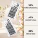 D Curl 10mm Eyelash Clusters | Mega Volume Individual Cluster Lashes | DIY Soft Fluffy Extensions - 72 Clusters - Buy Online on GoSupps.com