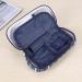 ecaqlin Insulin Cooler Travel Case Diabetic Medication Organizer Medicals Cooler Bag Waterproof and Insulation Liner(Navy Blue) - Buy Online on GoSupps.com