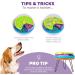 Outward Hound Nina Ottosson Lickin' Layers Interactive Dog Puzzle Game and Slow Feeder - Buy Online on GoSupps.com
