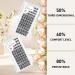 D-10mm B25 Cluster Lashes | 72 Clusters Mega Volume Eyelash Extensions - DIY Soft Fluffy Individual Cluster Lashes | D Curl - Buy Online on GoSupps.com