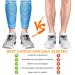 Calf Compression Sleeves for Women & Men 2 Pack Elastic Calf Support Footless Socks Ventilation Calf Brace for Pain Relief Sports Recovery Cycling Travelling Gym Calf Guards (Blue M) M Blue - Buy Online on GoSupps.com