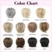 REECHO Messy Bun Claw Clip Hair Piece Short Ponytail Extension - Light Blonde - Buy Online on GoSupps.com