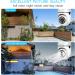 Jennov 3MP/2K Light Bulb Security Camera | Wireless Outdoor/Indoor Surveillance 360 Camera | Motion Detection, Color Night Vision, Two-Way Talk | WiFi Home Lightbulb Camera - Buy Online on GoSupps.com
