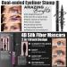 All-in-One Makeup Kit: Naked Eyeshadow Liquid Foundation Lipstick Set & More - Perfect for Flawless Beauty - Buy Online on GoSupps.com