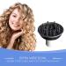 Universal Hair Diffuser Eco-Pro Attachment for Curly, Wavy, Natural Hair - Tames Frizz, Defines Curls, Adds Shine - Fits Dryer Nozzles 1.5 to 2 - Buy Online on GoSupps.com