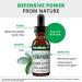 NutraMedix Cumanda Microbial Support 2 fl oz - Natural Immune Boost - Buy Online on GoSupps.com