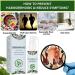 Hemorrhoids Relief Spray 30ml | Natural Treatment for Piles & Anal Fissures - Buy Online on GoSupps.com