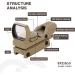ESSLNB Red Green Dot Sight Reflex Scope | 4 Reticles | 20/22mm Rail Mounts | Waterproof & Shockproof | 5 Brightness Levels | Sand Color - Buy Online on GoSupps.com