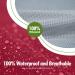 Shop Ultra-Light Waterproof Dog Rain Coat - Reflective & Hooded for Medium to Large Breeds - 4XL Red - Buy Online on GoSupps.com