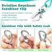 Tie Out Cable for Dogs 10FT Dog Leads for Yard Chew Proof Heavy Duty Dog Tie Out Cable for Large Dogs Up to 126lbs Durable Dog Runner for Yard or Camping 125lbs / 10ft Ice Blue - Buy Online on GoSupps.com